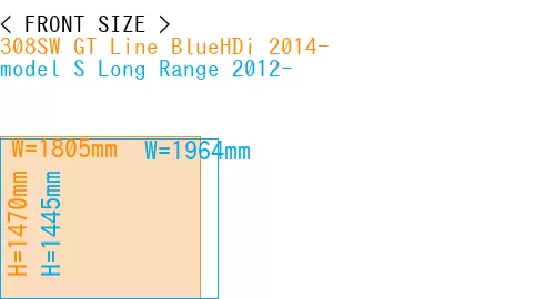 #308SW GT Line BlueHDi 2014- + model S Long Range 2012-